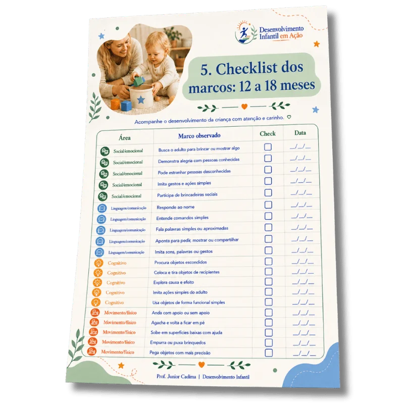 Abra o Checklist e identifique os marcos
